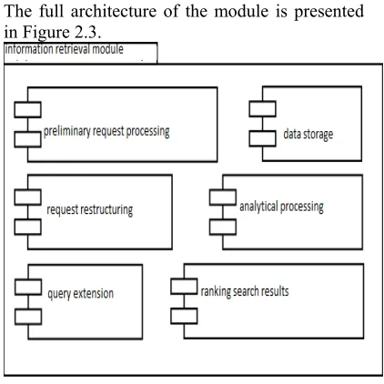 Figure 2.1 - Architecture of the information retrieval module  