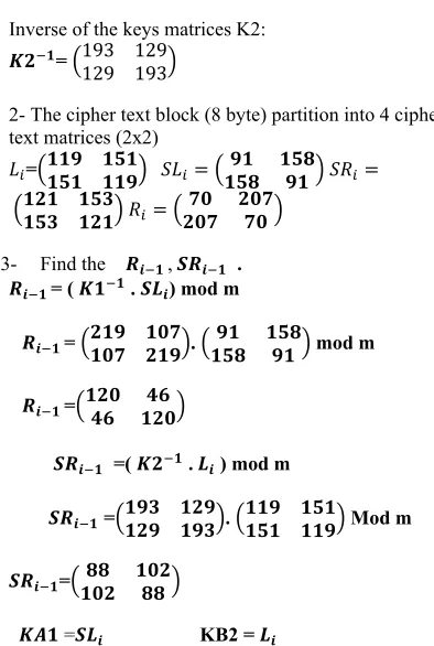 Table 3 reveals the results of the randomness test for the encrypted data of modified MODES