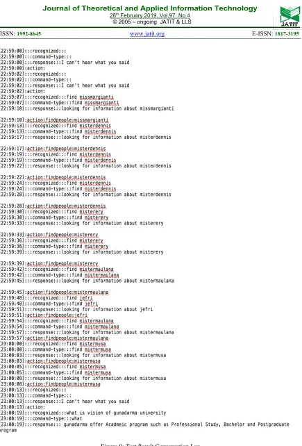 Figure 9: Test Result Conversation Log 