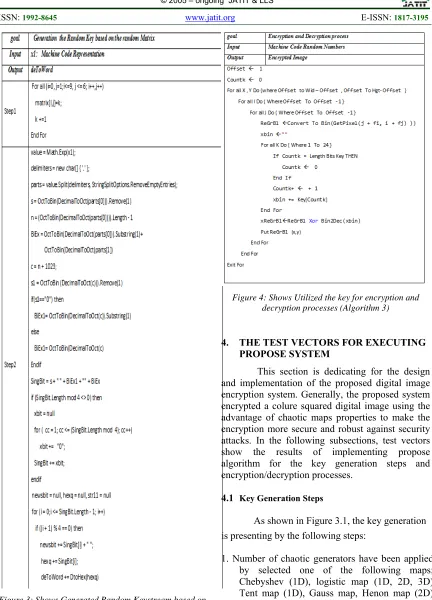 Figure 3: Shows Generated Random Keystream based on the Random Matrix (Algorithm 2) 