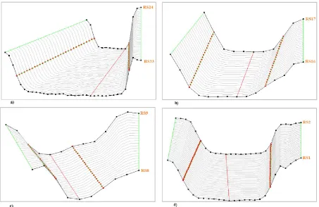 Figure 5. Cross-section plots in HEC-RAS Model: a) at River Station 24; b) at River Station 16; c)  at River Station 8;  d)  at River Station 1    