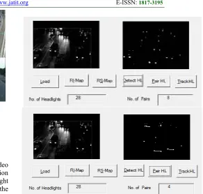 Figure 6. No. of Headlights Detected using the Distribution of   Intensity, Intensity Map and Reflection Suppressed Map  