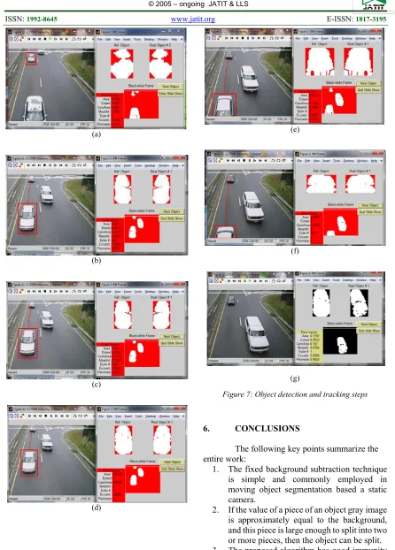 Figure 7: Object detection and tracking steps 
