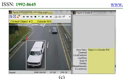Figure 4: Object selecting and tracking process. 