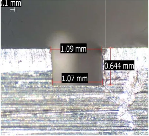 Fig. 5. Surface profile oof the boundary obtained  