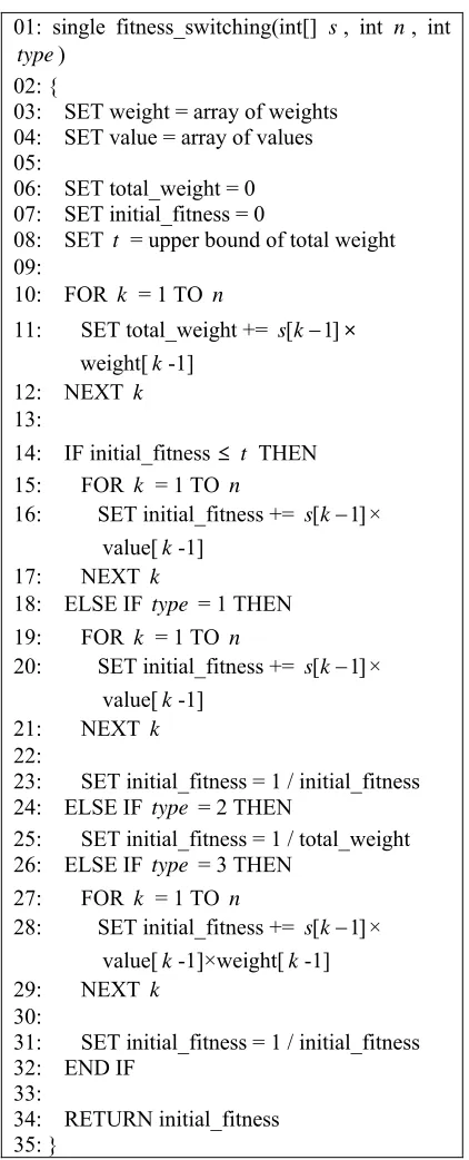 Figure 2: Fitness Switching Procedure  