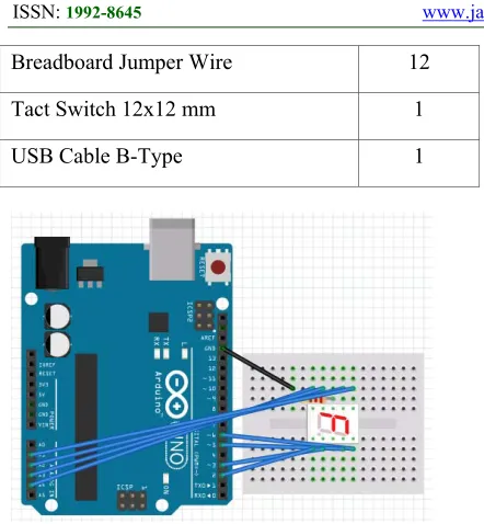 Figure 6: Arduino Connection Schematic