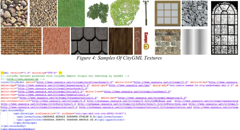 Figure 4: Samples Of CityGML Textures 