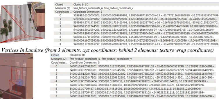 Fig. 12), consequently the noising parameter 