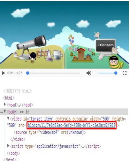 Figure 9: Javascript conversion  encoding 