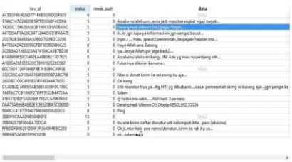 Figure 15. Acquisition process of the suspect’s smartphone using oxygen forensics tools  