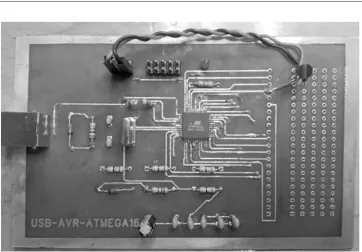Figure 9 : USB thermometers 