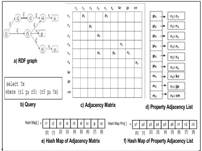 Figure 18: Algorithm 