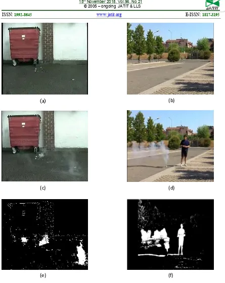 Figure 3   . Group (1) Representing Background Images In (A,B), State Smoke Image In (C,D), And Binary Image For  Motion    Detection Object By Subtracting Two Images In (E,F)