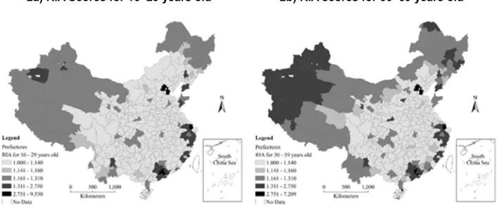 Figure 2: RIA scores for different age groups in China (2005)