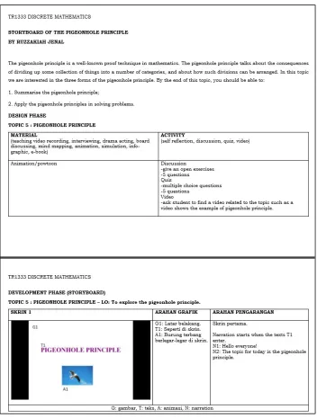 Figure 5: An example storyboard for the topic of the pigeonhole principle.  