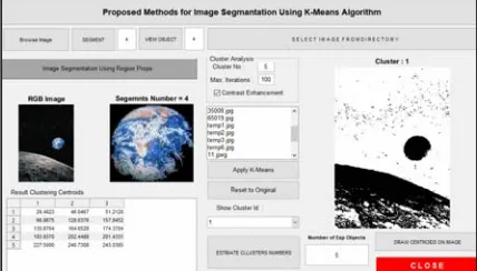 Table 3: Proposed System Performance upon Four Barkley Images Dataset Used  