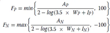 Table 3: Examples of Some Positive and Negatives Emotions 