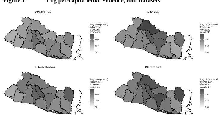 Figure 1:Log per-capita lethal violence, four datasets