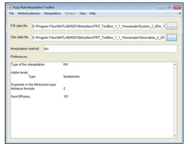 Figure 11: The Main Panel Of The FRI Toolbox [24]  