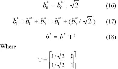 Figure 4: The Vectors Description Input And Output 