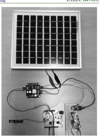 Figure 6: Real Implementation of Prototype 