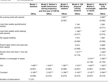 Table 2:(Continued)