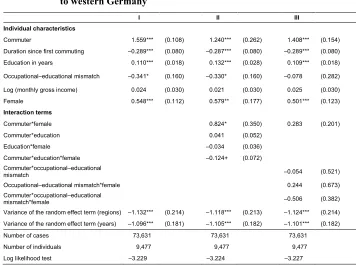 Table 3:Estimated regression coefficients and standard errors from cross-