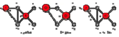Figure 3: GAS phases.  