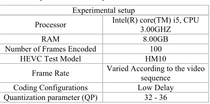 Table 2: Experiment PC Properties 