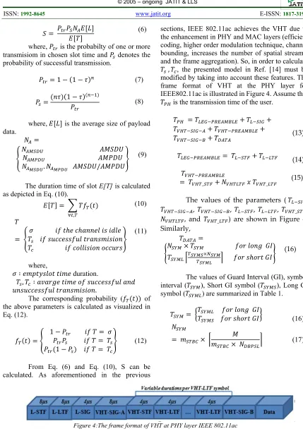 Figure 4:The frame format of VHT at PHY layer IEEE 802.11ac 
