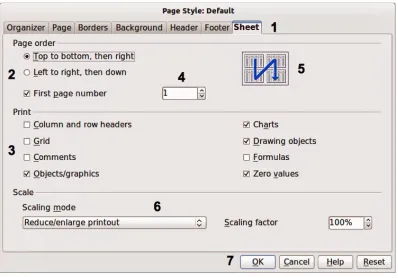 Figure 1: Dialog showing common controls