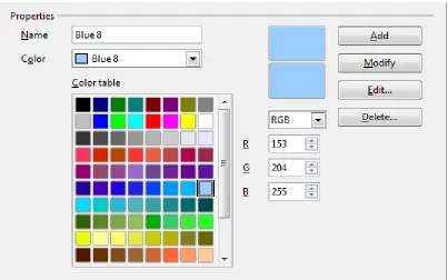 Figure 21: Editing colors