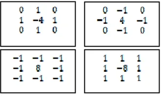 Fig.3 can be illustrated as follows:  