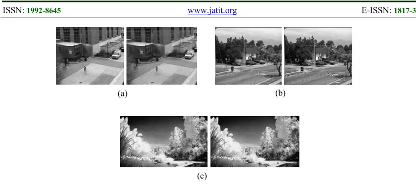 Table 3. Case (1): Comparison results of the existing and the proposed methods on multi-model image - street scene