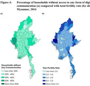 Figure 4: Percentage of households without access to any form of digital