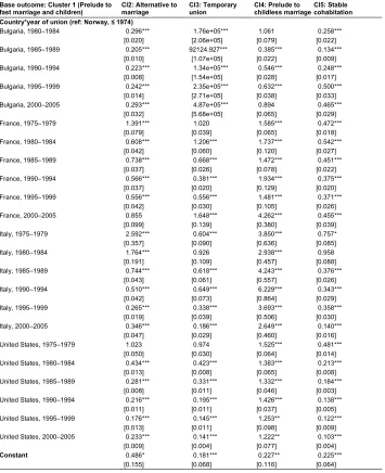 Table A-1: (Continued)