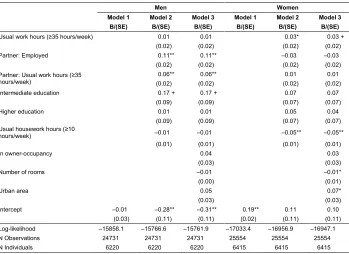 Table 2:(Continued)