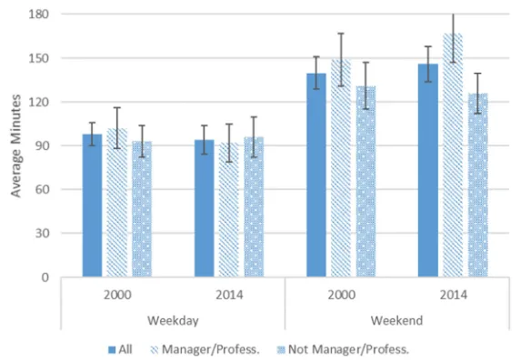 Figure 1: (Continued)