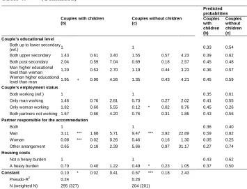 Table 4:(Continued)