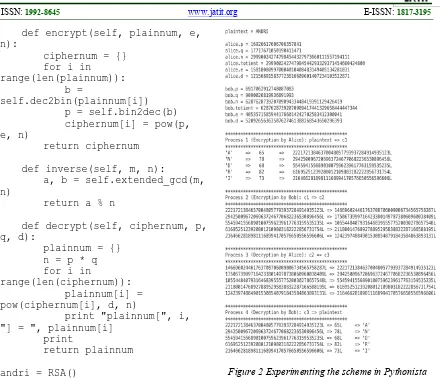 Figure 2 Experimenting the scheme in Pythonista development environment 