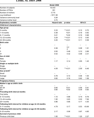Table A-1: 