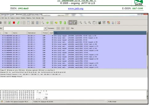 Figure 9: Host Of Address 192.168.1.4 Is Under ICMP Flooding Attack. 