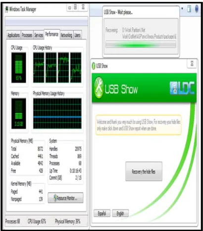 Figure 16:  System resources consumption for some commercial applications. 