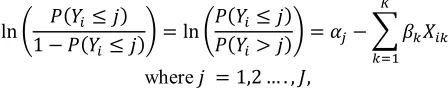 Figure 3 shows the results from three sex-specific nested logistic models (with theKarlson–Holm–Breen correction) for the G1 by duration of stay and G2 (full resultsrespondents’ absolute education level to the baseline model