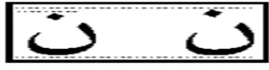 Figure 7. Perpendicular movement of the points for the 