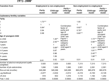 Figure 1.1.73***Figure 2.