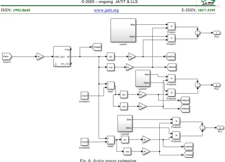 Fig. 6: Active power estimation  
