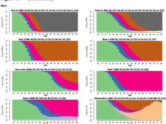 Figure 1: (Continued)