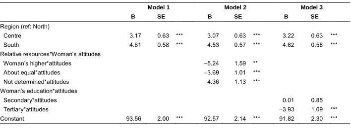 Table 4:(Continued)